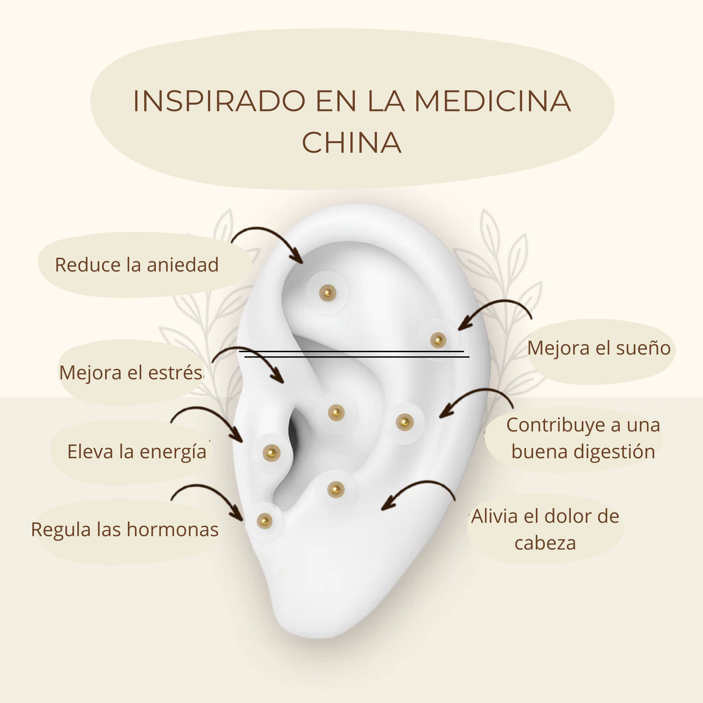 Serenitas 20 semillas auriculares (10+10 de regalo).